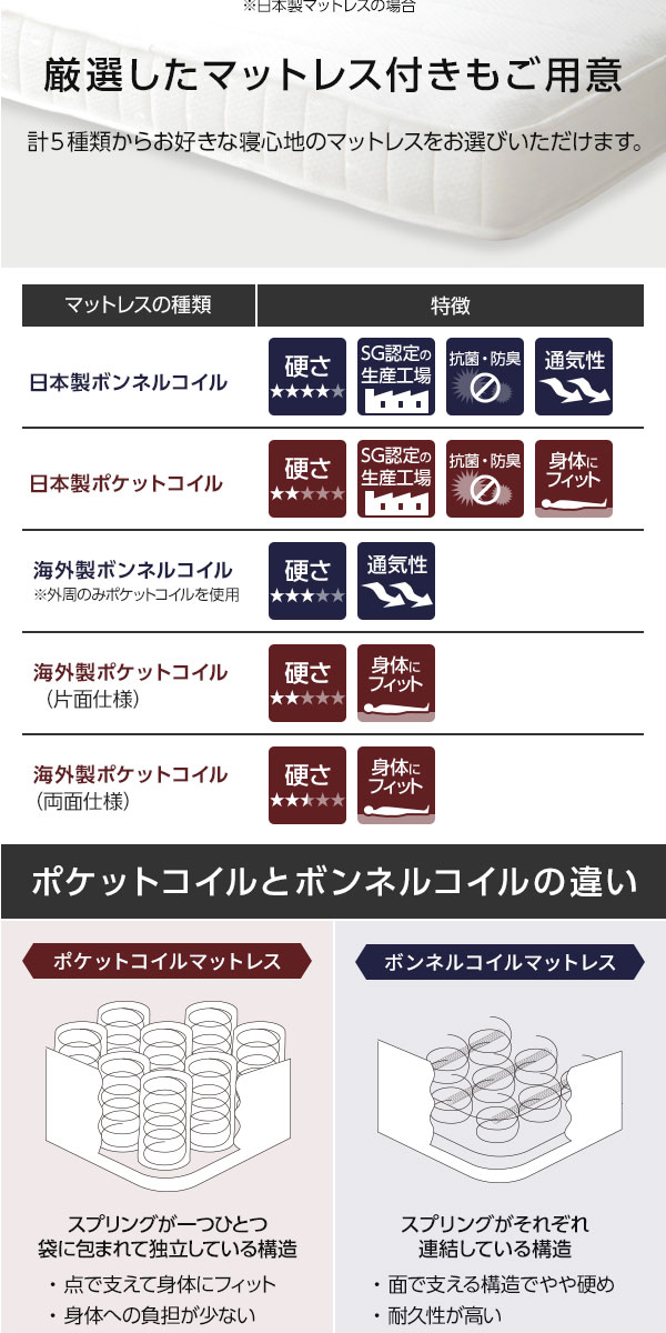 日本製 フロアベッド 照明付き 連結ベッド シングル （SGマーク国産