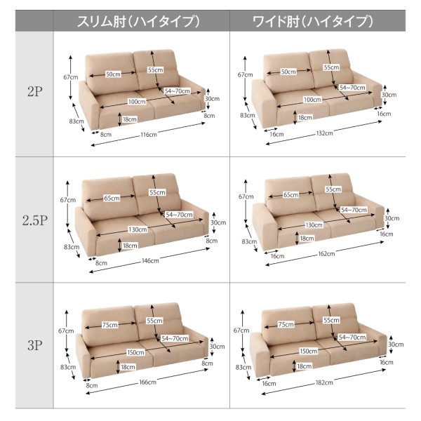 ソファ 3人掛け コンパクト ローソファー 〔3P〕 スリム肘 ロータイプ