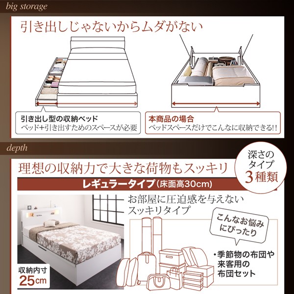 組立設置付〕 跳ね上げ式ベッド シングル マットレス付き 〔横開き/深