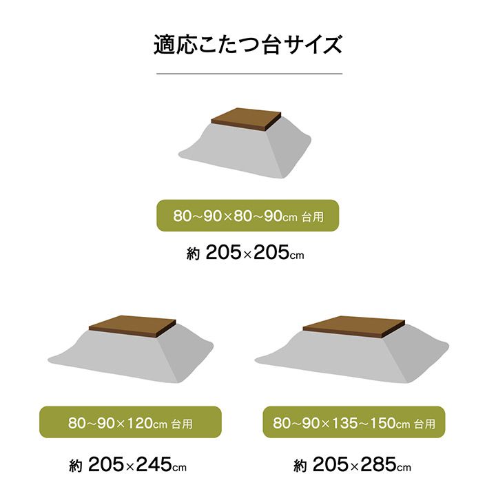 (タイムセール中) こたつ掛け布団 205×205cm おしゃれ