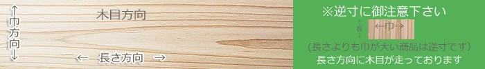 低価格低価格シナ共芯合板 厚さ24mmｘ巾915mmｘ長さ1825mm 21.68kg オールシナ 木材