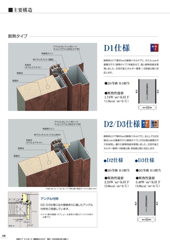 YKKAPデュガードMD型Basic片開き[D2/20タイプ]：05型[幅932mm×高2005mm