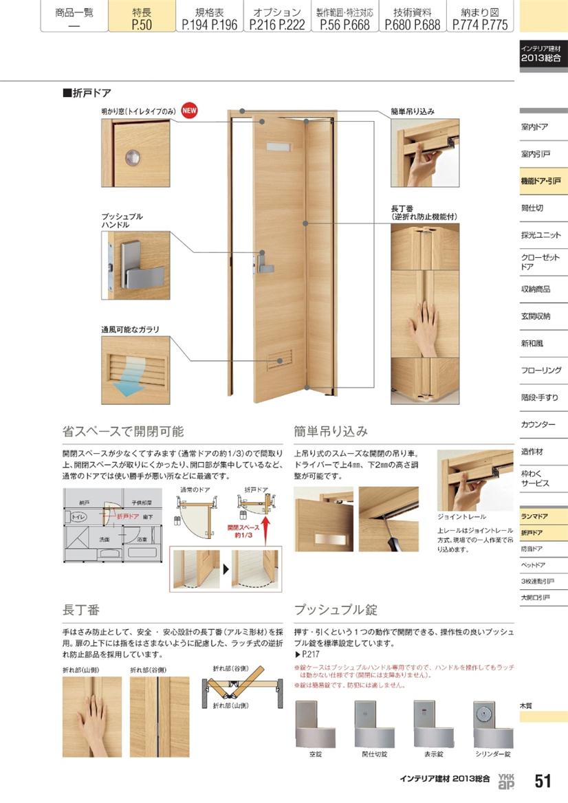 Ykk Yw Ykkap機能ドア Yw ノンケーシング枠 幅778mm 高33mm Ykk折れ戸ドア Diy 工具 内装ドア ドア 扉 板戸 障子 Mdf 077 Yw K1r ノース ウエスト ラフォレスタ 折戸ドア 木目横 木 折れ戸 Ykk室内ドア