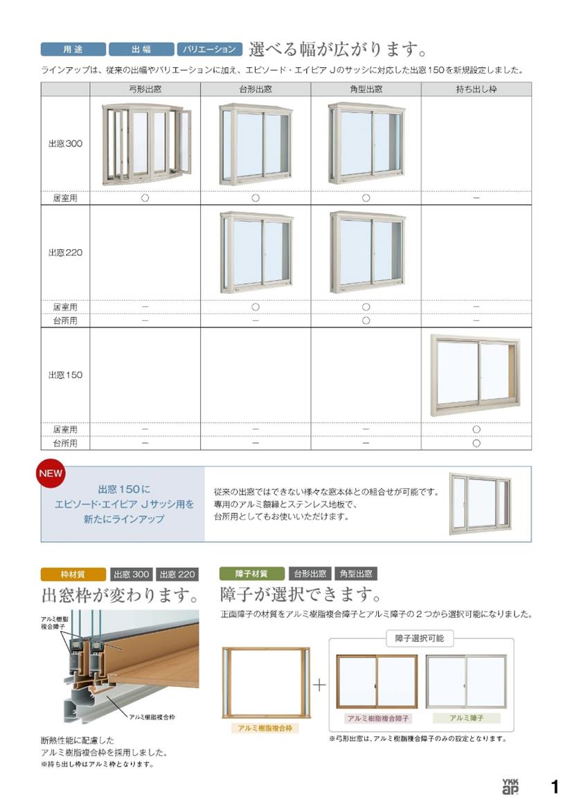 YKKAPオプション 窓サッシ 出窓 出窓220：面格子 ラチス格子[幅1640mm