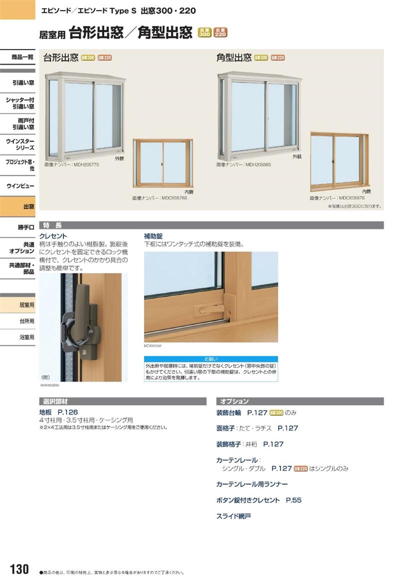 当店だけの限定モデル即出荷 Ykkap窓サッシ 出窓 居室用 出窓2 台形出窓 標準屋根 アルミ樹脂複合障子 幅1690mm 高1370mm Ykk Ykkアルミサッシ ワイケイケイ サッシ 窓 人気特価激安