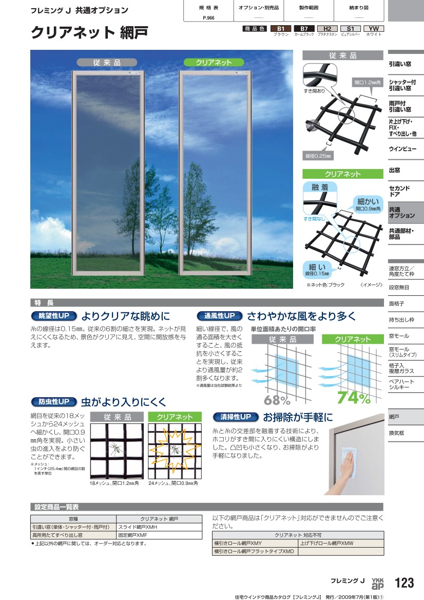 YKKAP窓サッシ オプション フレミングJ クリアネット網戸 片引き窓用