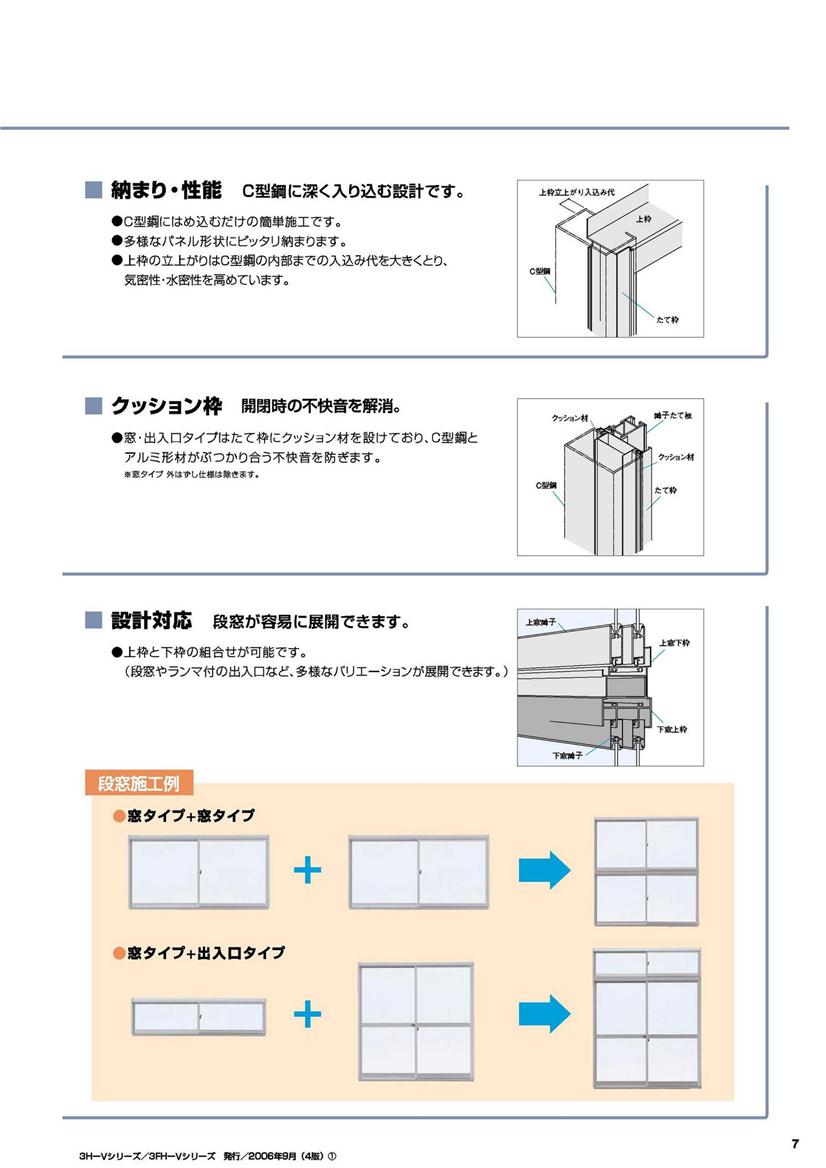 YKKAP窓サッシ 簡易限定サッシ 引戸 標準下枠 標準枠[ファスナーロック