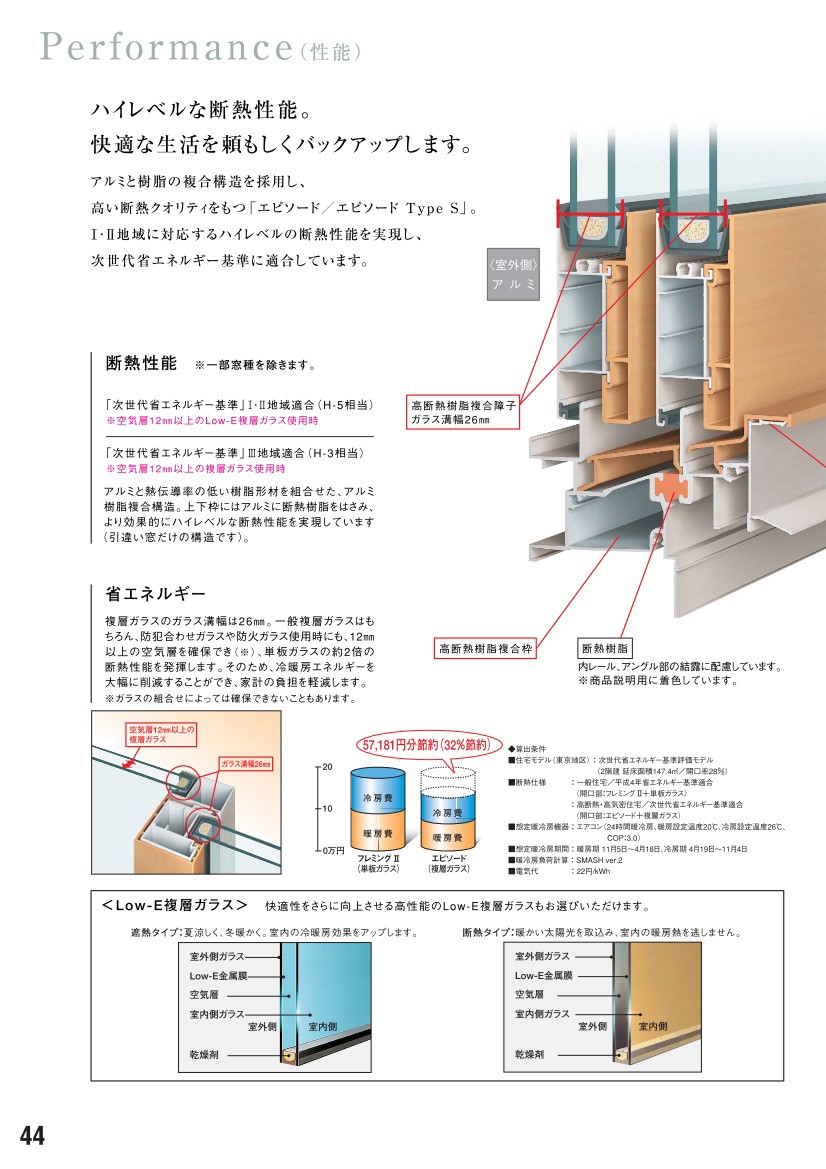 YKKAP窓サッシ 引き違い窓 フレミングJ[Low-E複層ガラス] 2枚建[面格子