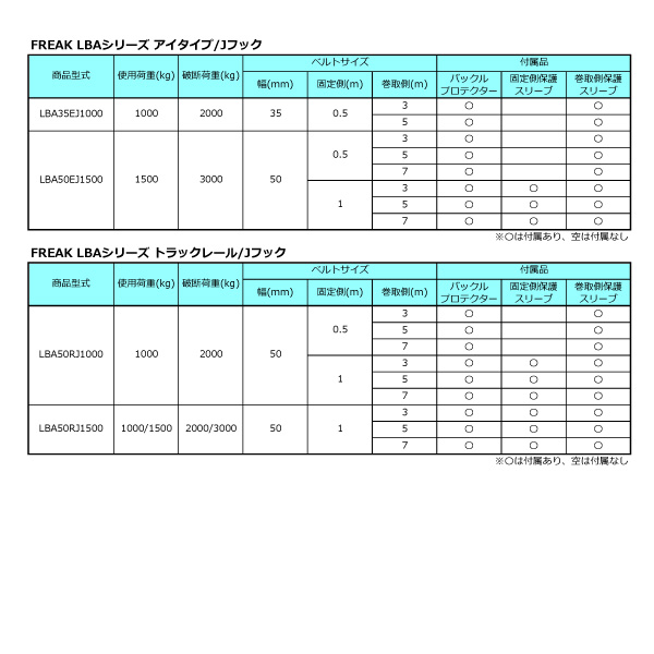 ラッシングベルト 青 レール1ton/Jフック1.5ton 幅50mm×長さ1+7m FREAK