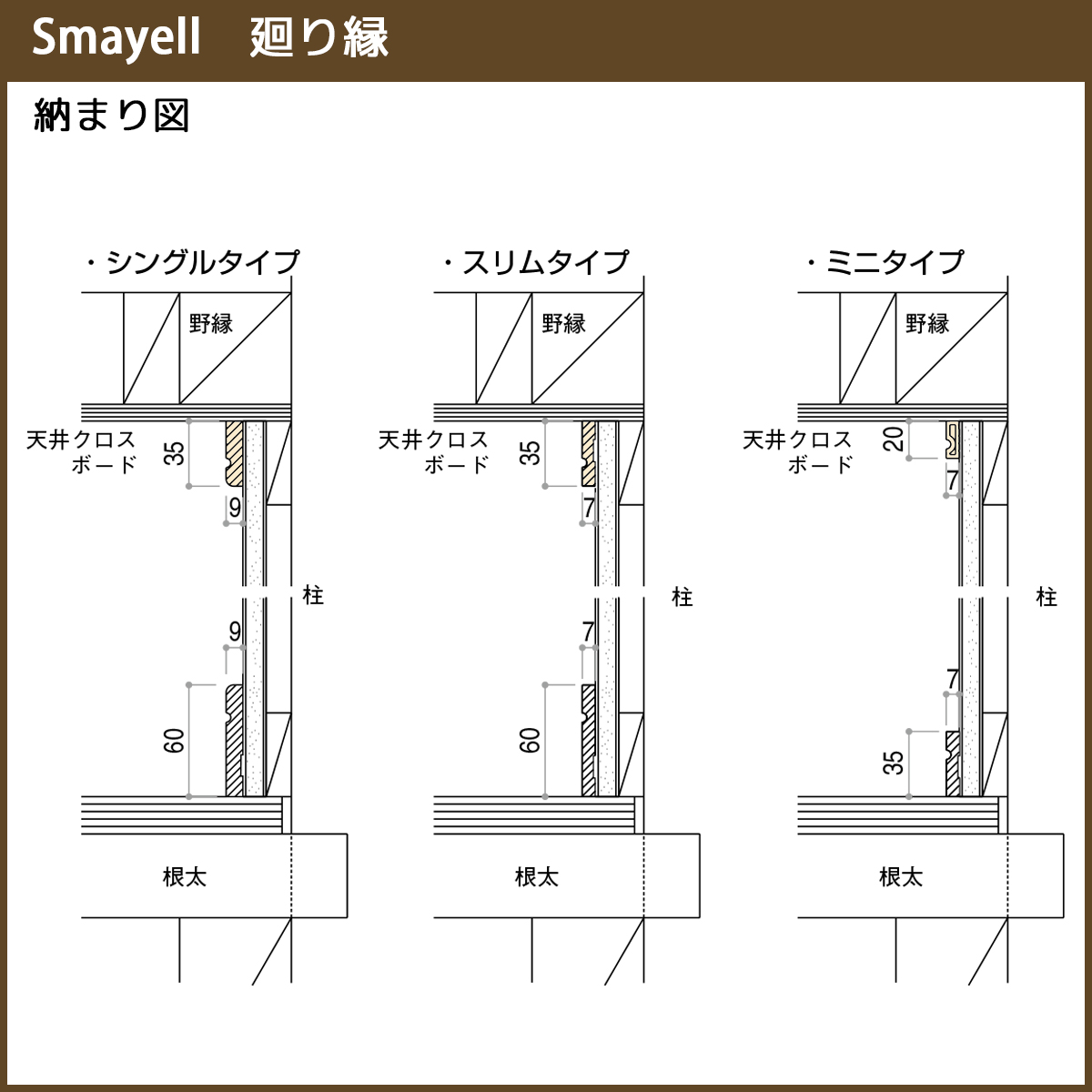YKK AP スマエル 造作材 廻り縁 部材 ミニタイプ ： 長さ3900mm