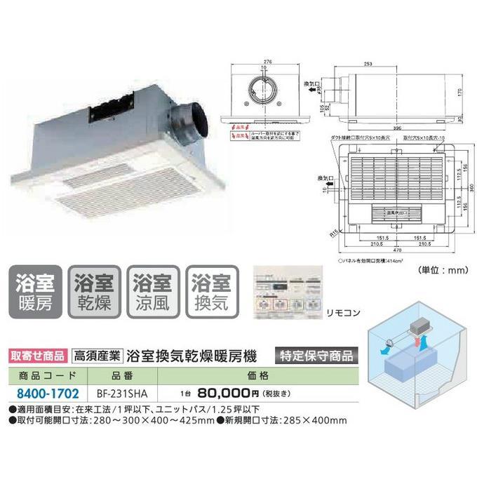 リフォーム用品 バリアフリー 浴室・洗面所 ユニットバス用開口枠