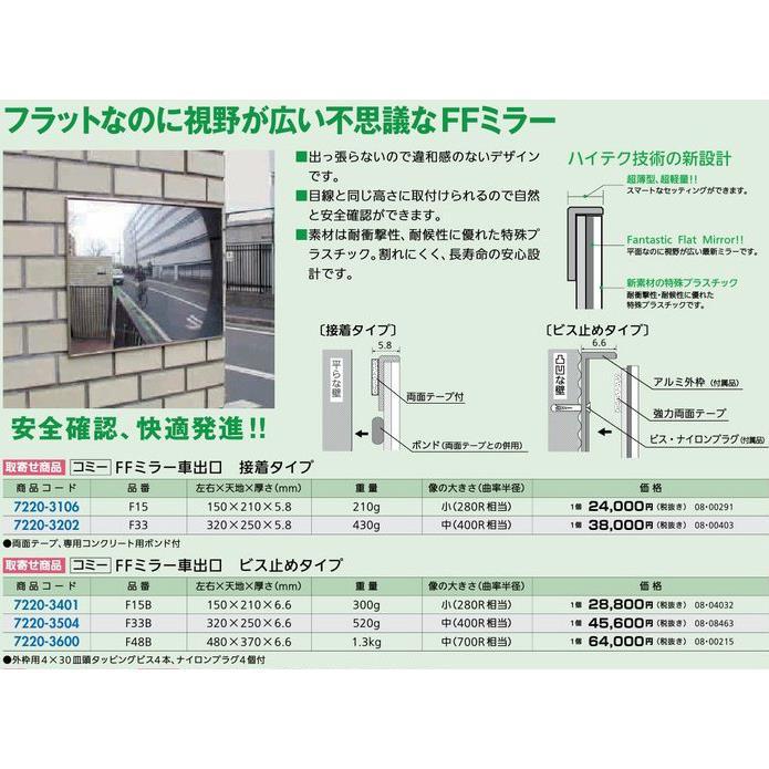 リフォーム用品 建築資材 外まわり ミラー：コミー ＦＦミラー車出口