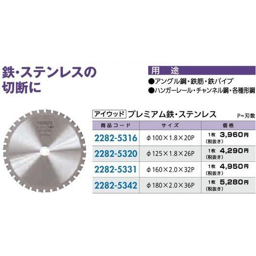 リフォーム用品 道具・工具 電動ツール レシプロソー替刃：日立工機