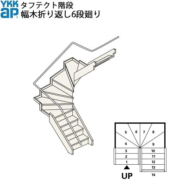 Ykkap階段 箱型折り返し階段 側板折り返し4段廻り W08サイズ Boxs4 Steps1 ノース ウエスト 通販 Yahoo ショッピング