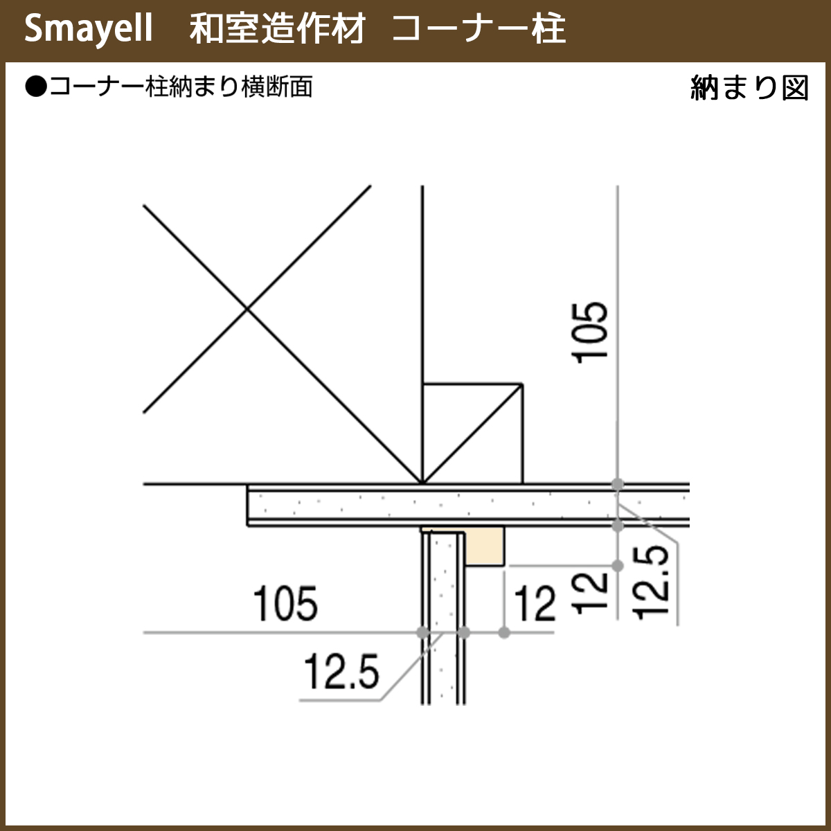 YKK AP YKKAP スマエル 造作材 和室用 和室造作材 コーナー柱 2本 : 長さ2600mm : ノース&ウエスト - 通販 ...