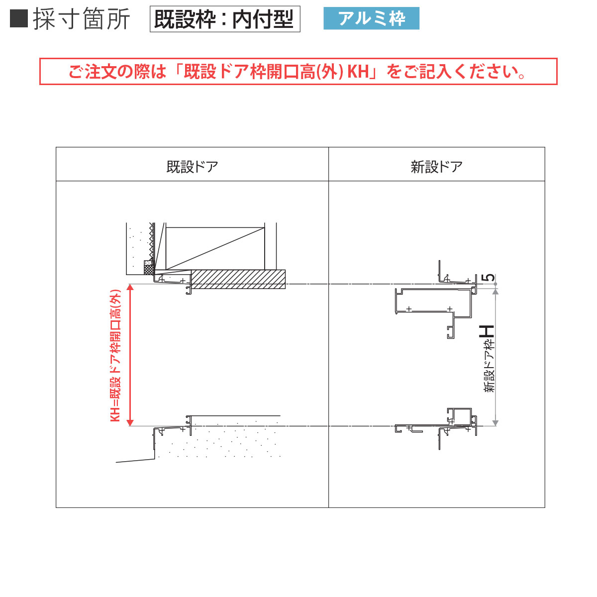 YKKAP勝手口 ドアリモ勝手口 アルミ枠 採光 ランマ無：全面ガラス[既設開口幅562〜898mm×既設開口高1493〜2465mm] :  crr-07420-n-txsuru-b1 : ノース&ウエスト - 通販 - Yahoo!ショッピング