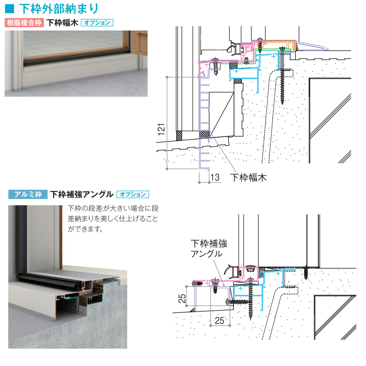 YKKAP勝手口 ドアリモ勝手口 アルミ枠 採光 ランマ無：全面ガラス[既設開口幅562〜898mm×既設開口高1493〜2465mm] :  crr-07420-n-txsuru-b1 : ノース&ウエスト - 通販 - Yahoo!ショッピング