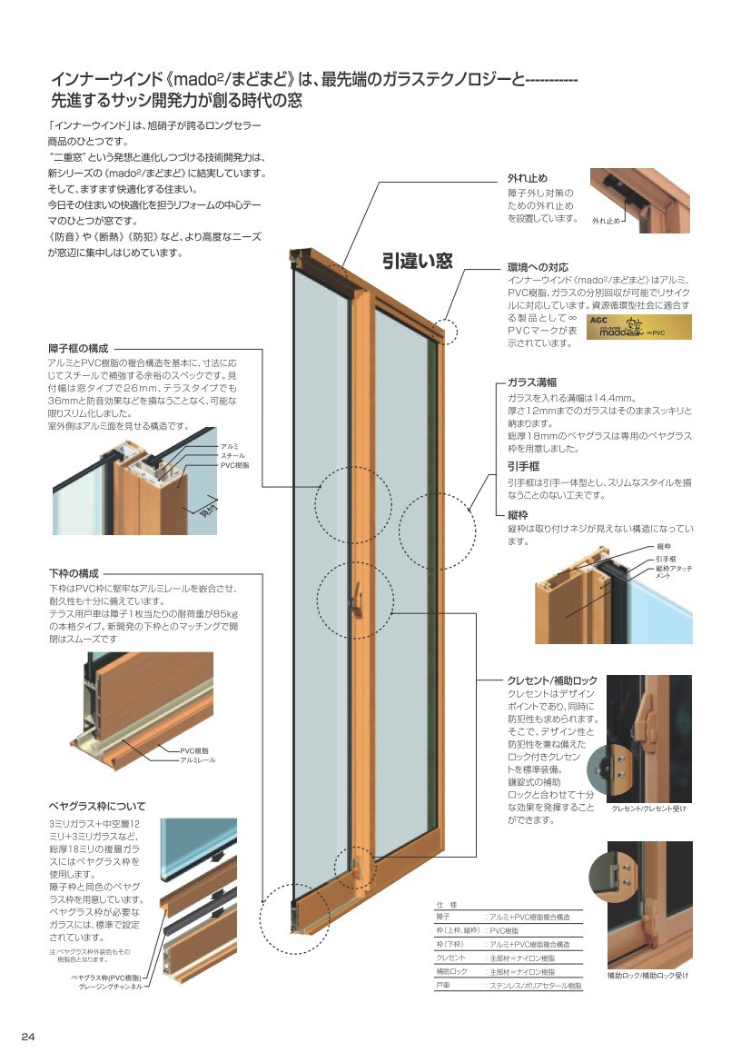 インナーウインドまどまど FIX窓 複層ガラス[透明3mm+不透明4mm][幅800