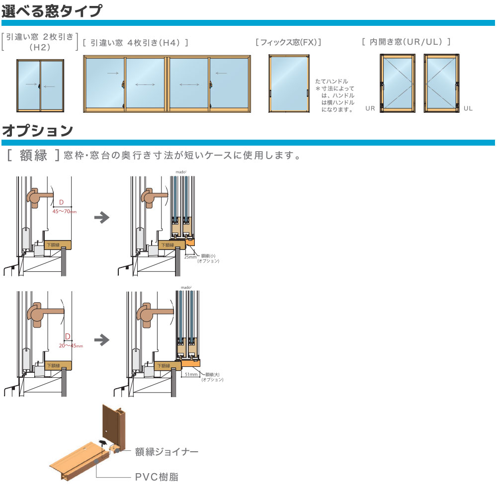 旭硝子まどまど 引違い窓 4枚建 防犯合わせガラス[透明3mm+不透明4mm