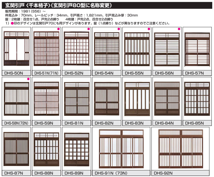 YKKAP交換用部品 戸先 内締り錠(HH-J-0410) :HH-J-0410--370:ノースウエスト - 通販 - Yahoo!ショッピング