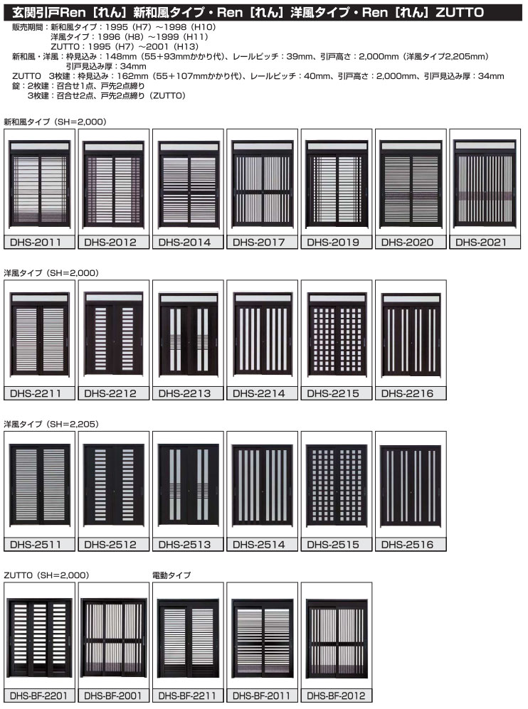 YKKAP交換用部品 戸先・召合せ 外シリンダーセット(HH-J-0749) : hh-j