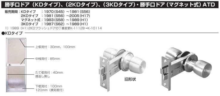 YKKAP交換用部品 握り玉錠セット(HH-J-0425U9) : hh-j-0425u9--391