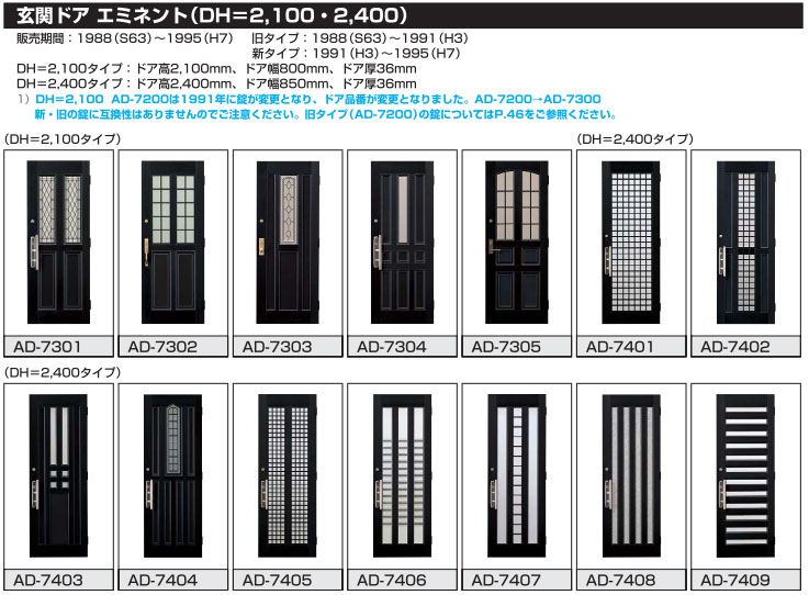 YKKAP交換用部品 プッシュプル錠セット(HH-J-0509(10)U9N) : hh-j-0509u9--219 : ノース&ウエスト - 通販  - Yahoo!ショッピング