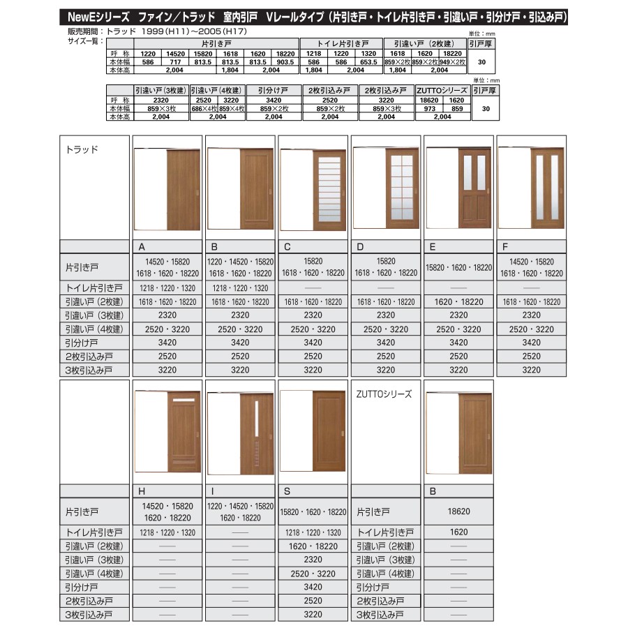 YKKAP交換用部品 召合せシリンダー錠(HH3K-16526) : hh3k-16526--785