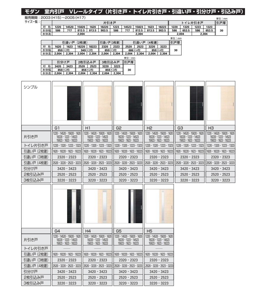 YKKAP交換用部品 召合せシリンダー錠(HH3K-16526) : hh3k-16526--786