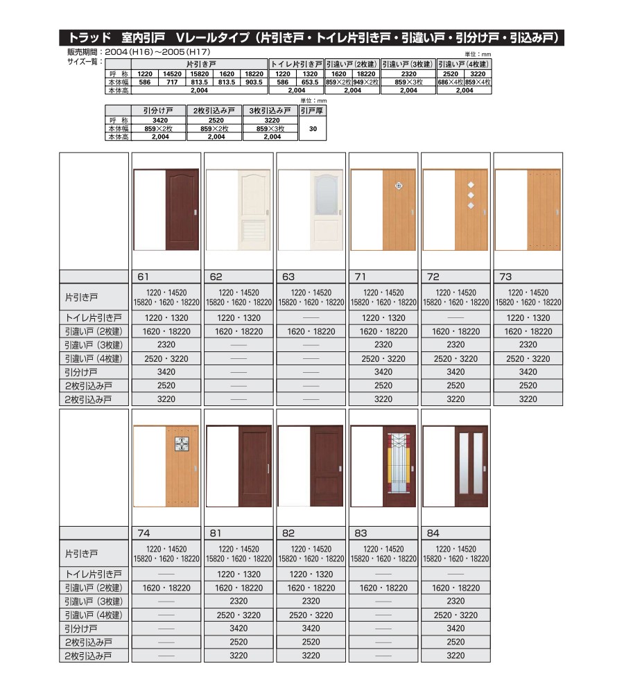 YKKAP交換用部品 召合せシリンダー錠(HH3K-16526) : hh3k-16526--790