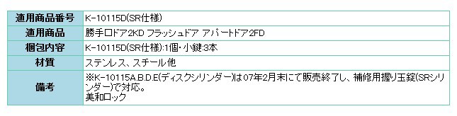 YKKAP交換用部品 握り玉錠セット(HH-K-10115D) :HH-K-10115D--2707