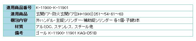 YKKAP交換用部品　サムラッチ(外)・シリンダーセット(HH-J-0002)