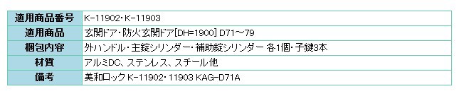 YKKAP交換用部品　サムラッチ(外)・シリンダーセット(HH-J-0008U9)