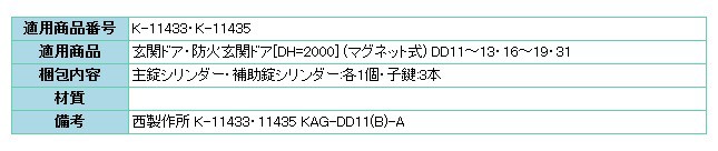 YKKAP交換用部品　交換用シリンダー(HH-J-0024)