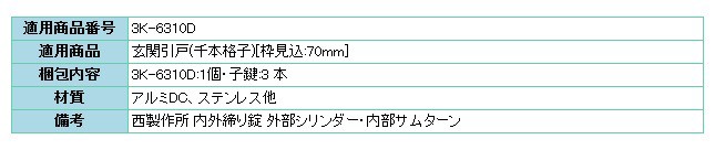 YKKAP交換用部品 戸先 内外締り錠(HH3K6310D) :3K-6310D--2693:ノースウエスト - 通販 - Yahoo!ショッピング