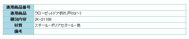 YKKAP交換用部品 ガイドローラー(HH2K-31188) 88％以上節約 - サッシ、窓