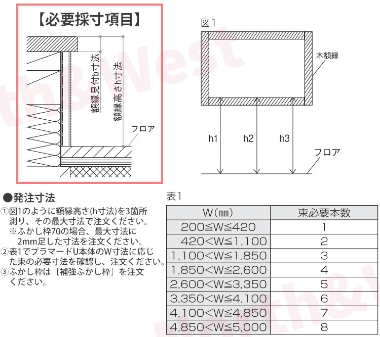 YKKAPプラマードU オプション 補強部品 補強ふかし枠 引き違い窓用