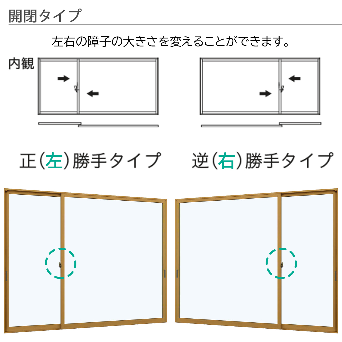YKKAP 引き違い窓 内窓 ウチリモ 偏芯2枚建 複層ガラス 不透明4mm+透明3mmガラス 幅1901〜2000 × 高1801〜2000_4