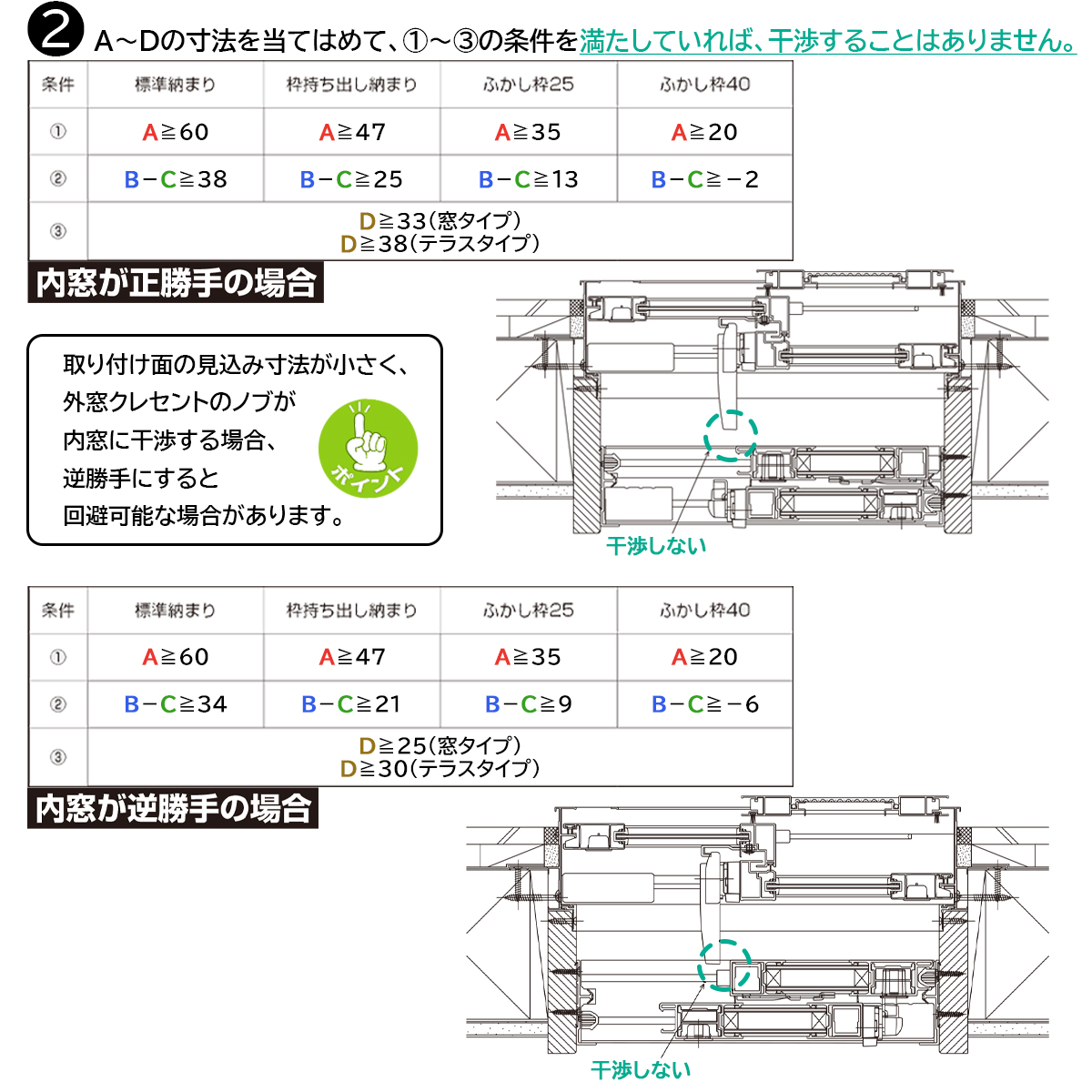YKKAP 引違い窓 内窓 ウチリモ 2枚建 単板ガラス  和紙調5mm荒間格子付き 幅1201〜2000 × 高2001〜2200の画像