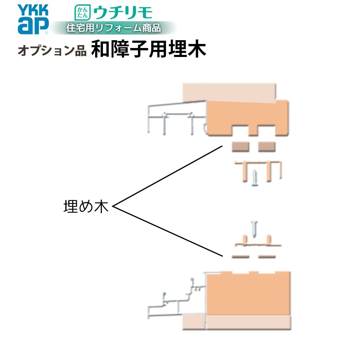 YKK AP YKKAPウチリモ オプション 和障子用埋木(樹脂製) : ノース 