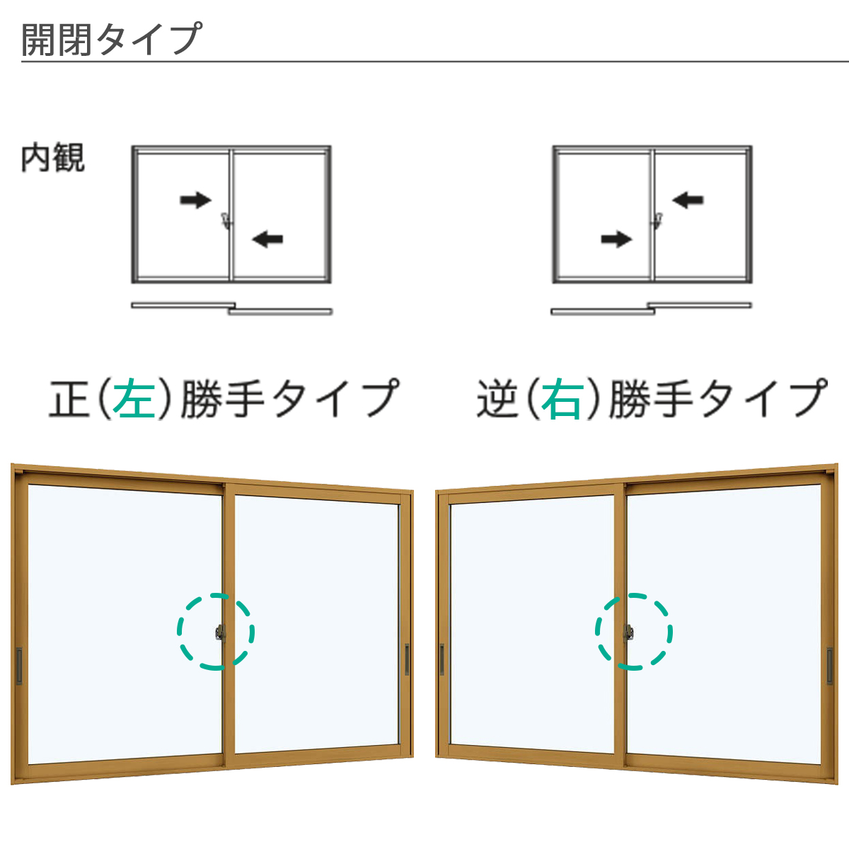 YKKAP 引違い窓 内窓 ウチリモ 2枚建 単板ガラス  和紙調5mm荒間格子付き 幅1201〜2000 × 高2001〜2200の画像
