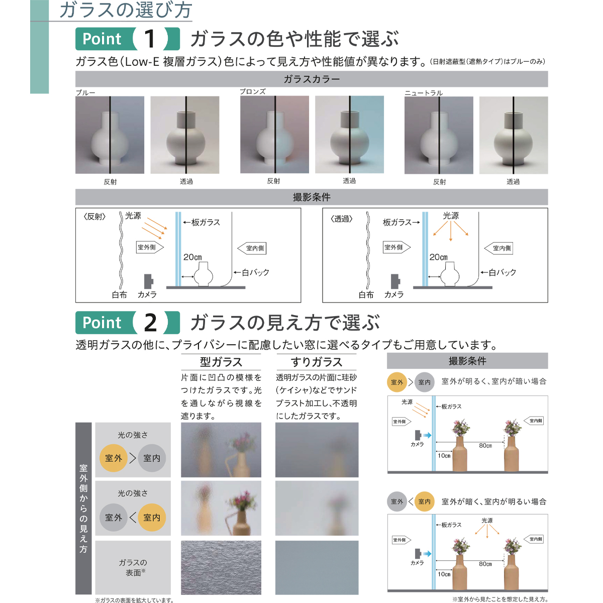 YKK 引違い 内窓 ウチリモ 2枚建 格子入 Aスペーサ(ガス無) エレガント 透明3mm+透明3 幅1201〜1900 × 高1801〜2000の画像