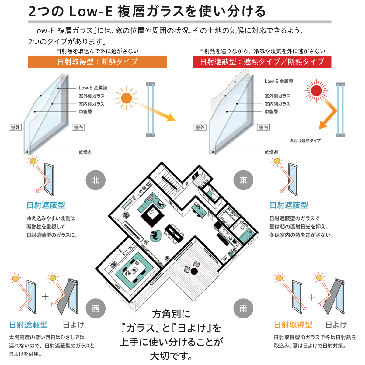 YKK 引違い 内窓 ウチリモ 2枚建 格子入LowE Aスペーサ(ガス無 WA02 透明3+透明3 幅1201〜1900 × 高1801〜2000の画像