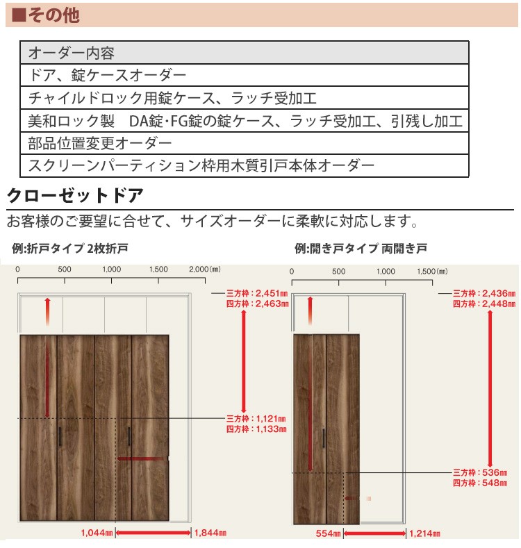 プラス フロアスクリーンワイド80型 FSL-80V :ds-2166410:Chiba Mart