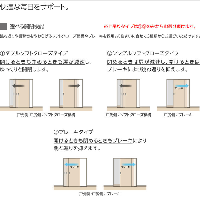 YKKAP スマエル 室内引戸 引違い戸(2枚建) トレンド TNA 高さ2033mm_7