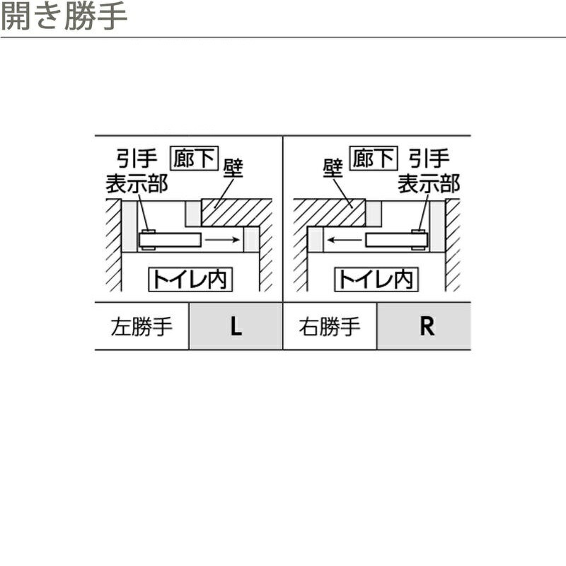 YKKAPスマエル室内引戸 片引き戸(1枚建) トレンド TAH 高さ2033mm_2