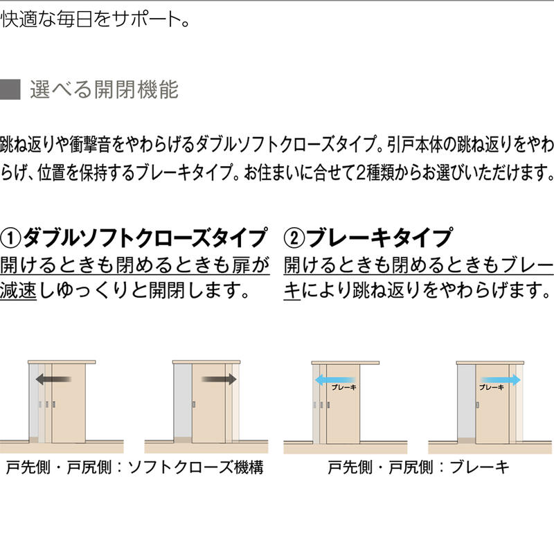 YKK AP YKKAPスマエル室内引戸 アウトセット引戸 片引き戸