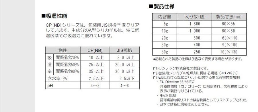 富士ゲル CP20g(NB) コバルトフリーシリカゲル 1ケース 600個 無塵紙