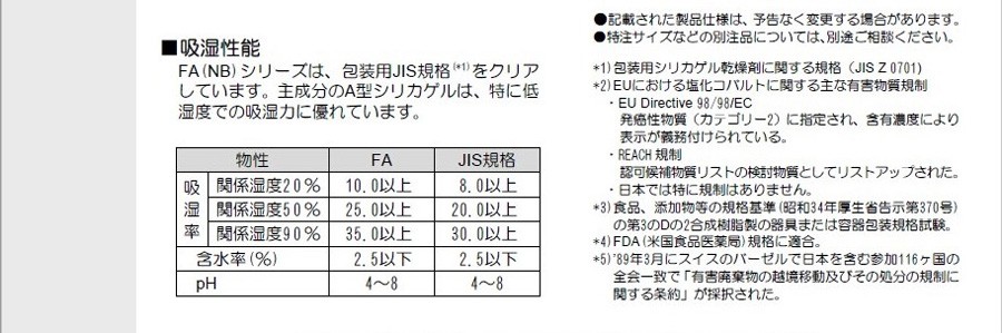 富士ゲル FA500g(NB) コバルトフリーシリカゲル 1ケース 30個 不織布