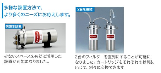 三菱ケミカル・クリンスイ 業務用浄水器 MP02-2 (UMC2100 カートリッジ 